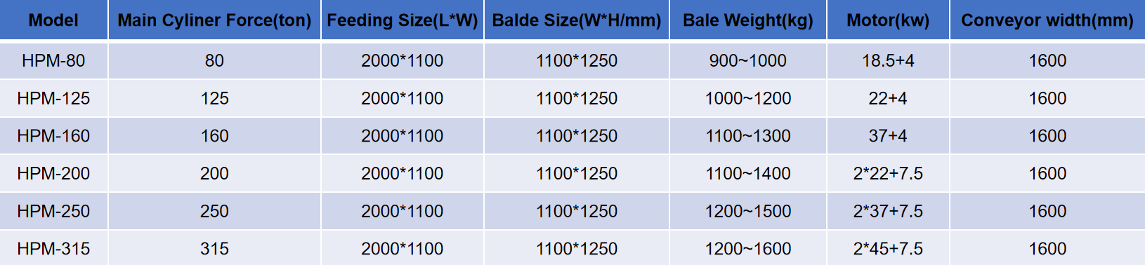 horizontal baler