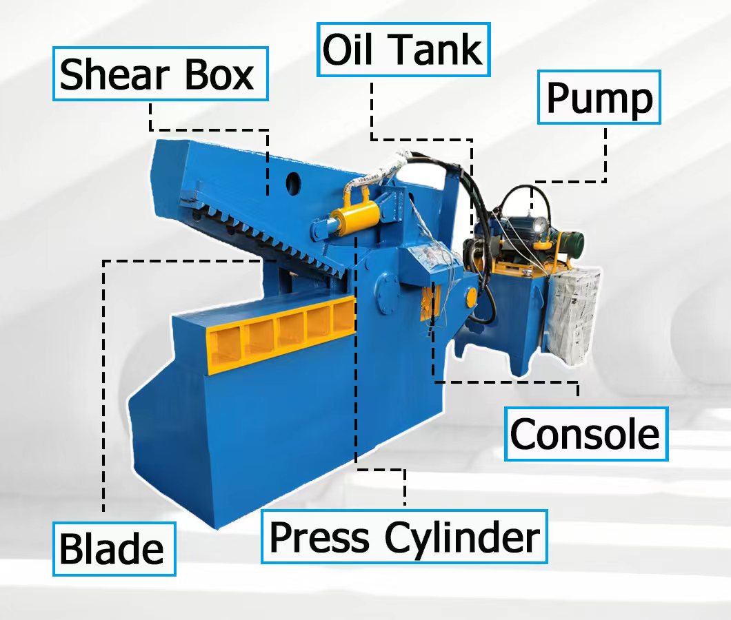 alligator shear