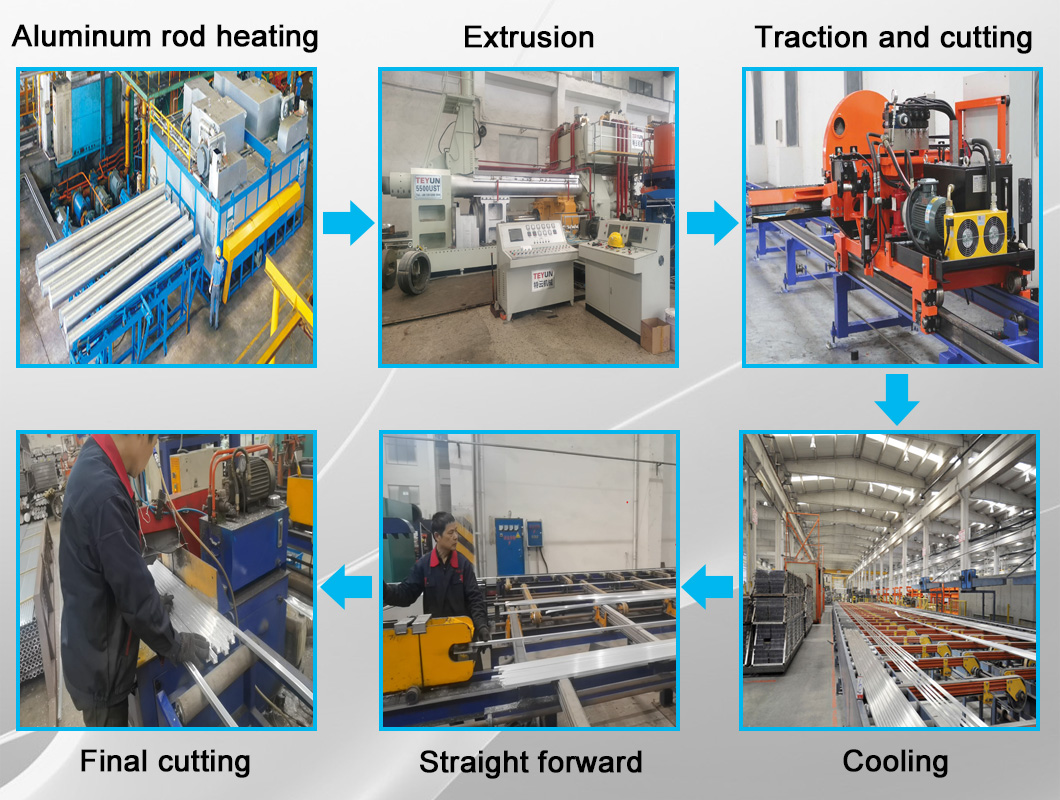 aluminum extrusion line