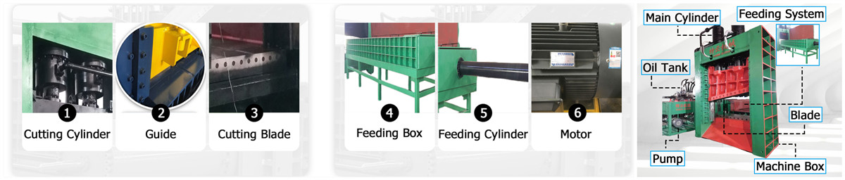 hydrualic gantry shear 